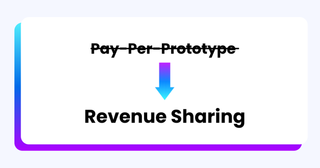 ppp to revenue share model mobile game publishing challenges