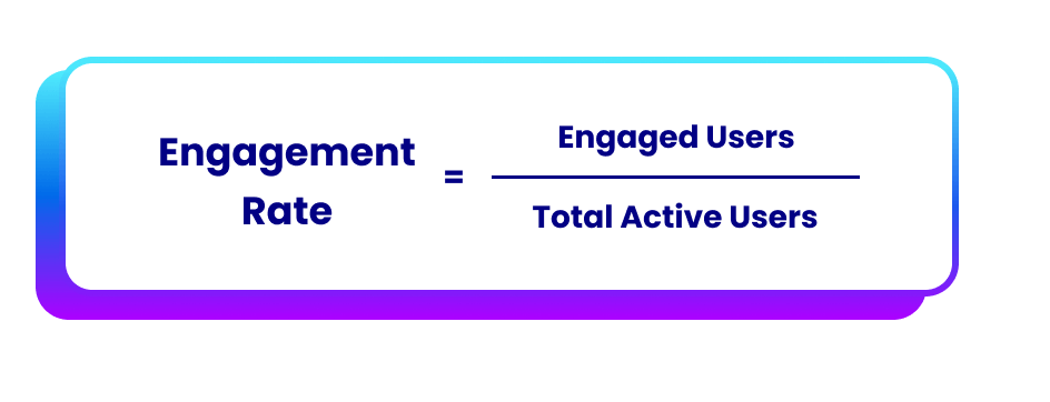 engagement rate formula