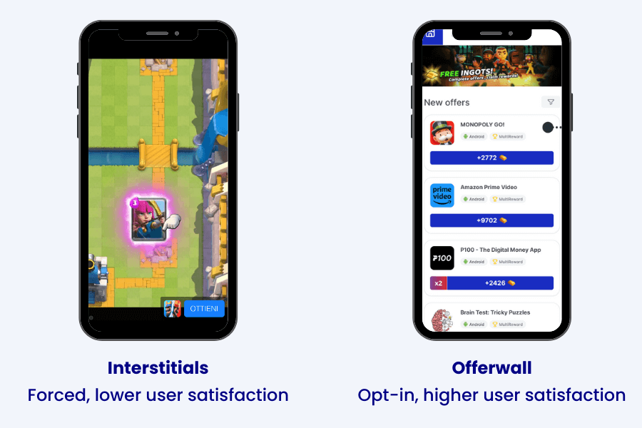 offerwall ads vs interstitials