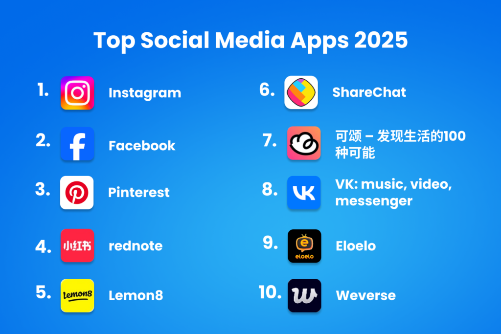 top social media apps